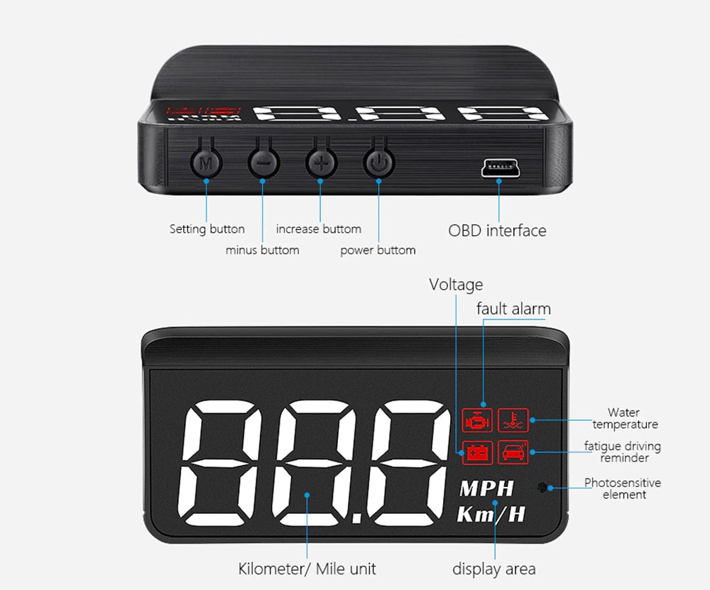 🎁Early Christmas Sale-49% OFF - Car Portable Speed Monitor(BUY 2 FREE SHIPPING)