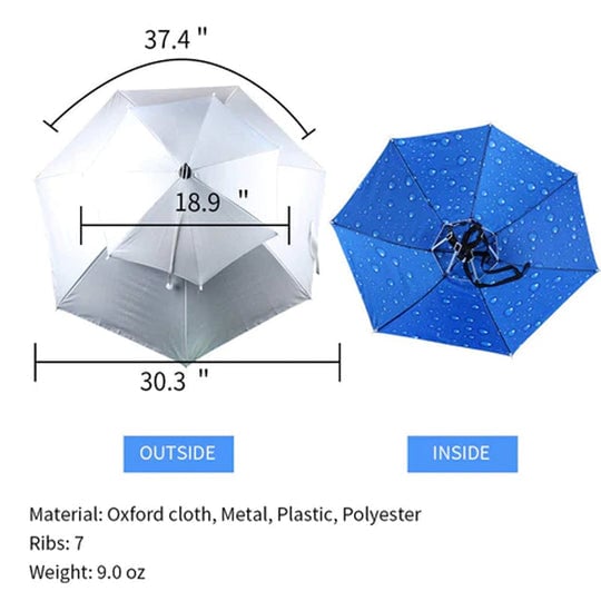 (Promotion - 50% OFF) Outdoor Double Layer Umbrella Hat